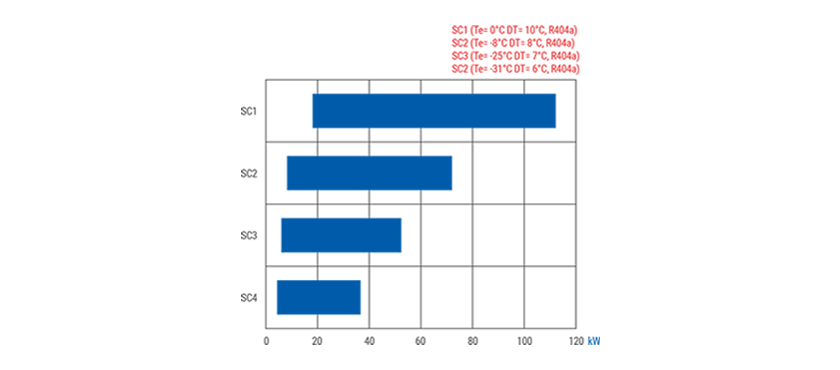 EA-HL-capacity.png