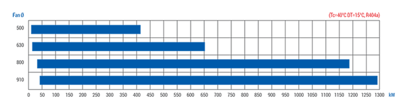 KA-KB-capacity.png