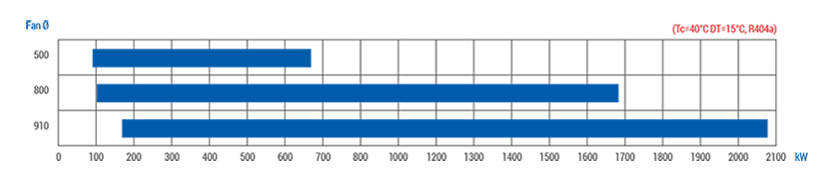 KC-capacity.png