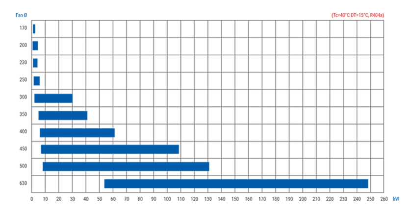 KT-capacity.png