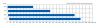 BC-BD-capacity.png