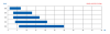 EB-DC-SC3-capacity.png