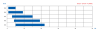 EB-SC3-capacity.png